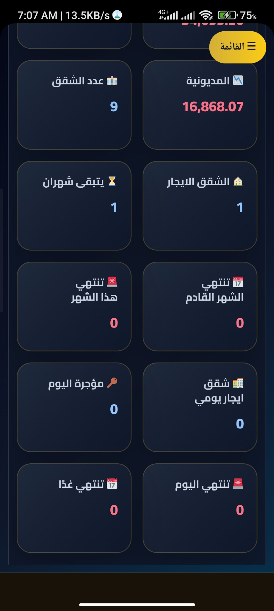 كروت الإيجار اليومي